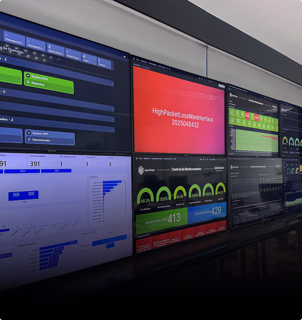 NOC E MONITORAMENTO
